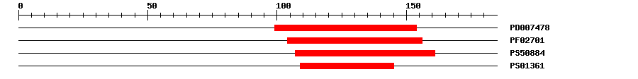 3D Structure