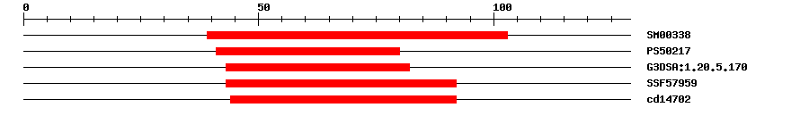 3D Structure