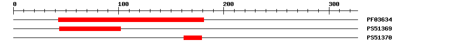 3D Structure