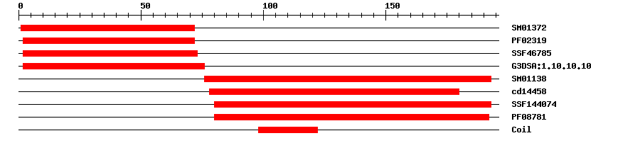 3D Structure