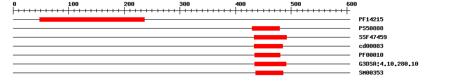 3D Structure