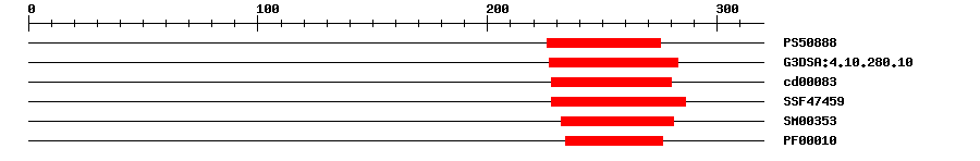 3D Structure