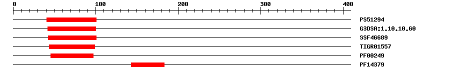3D Structure
