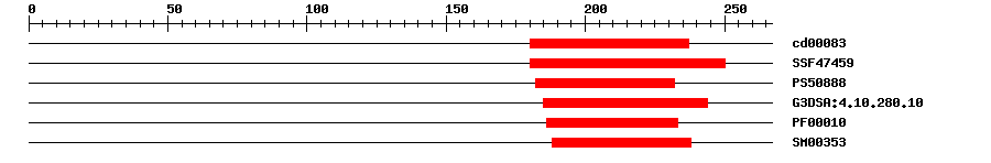 3D Structure