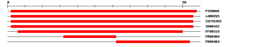 3D Structure
