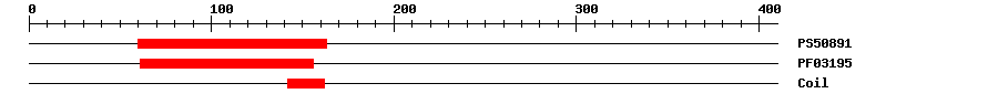 3D Structure