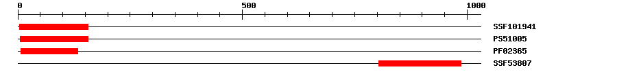 3D Structure