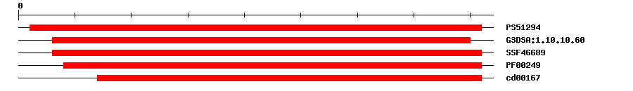 3D Structure