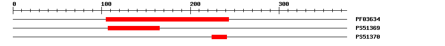 3D Structure