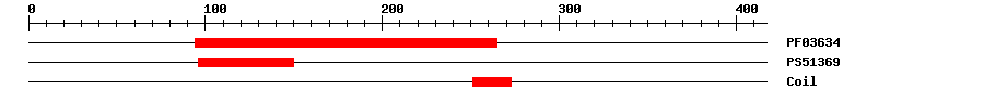 3D Structure