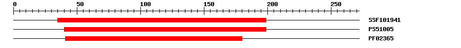 3D Structure