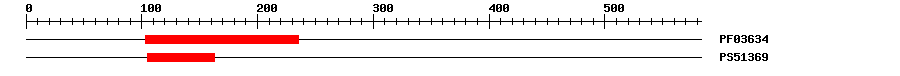 3D Structure
