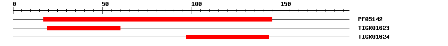 3D Structure