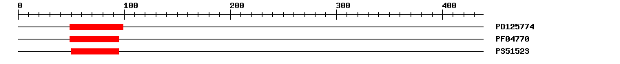 3D Structure