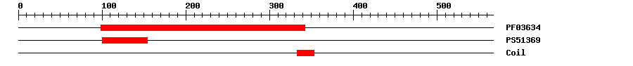 3D Structure