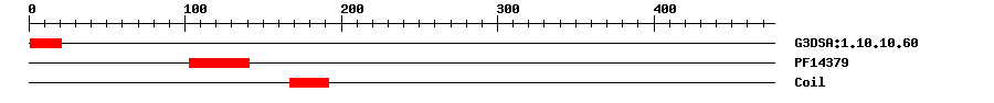 3D Structure