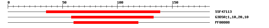 3D Structure