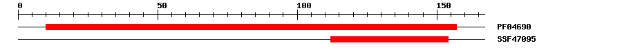 3D Structure