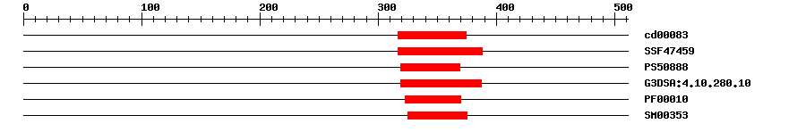 3D Structure