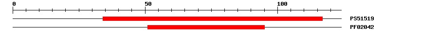 3D Structure