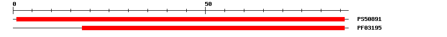 3D Structure