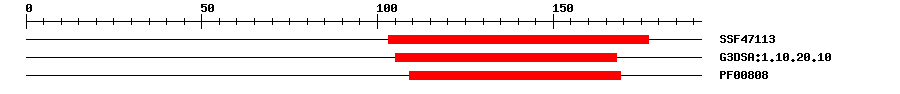 3D Structure