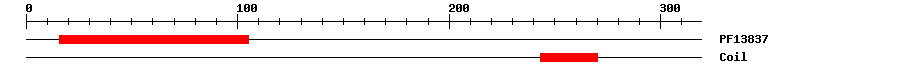 3D Structure
