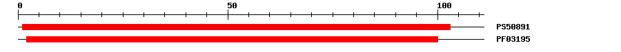 3D Structure