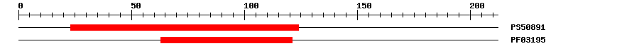 3D Structure