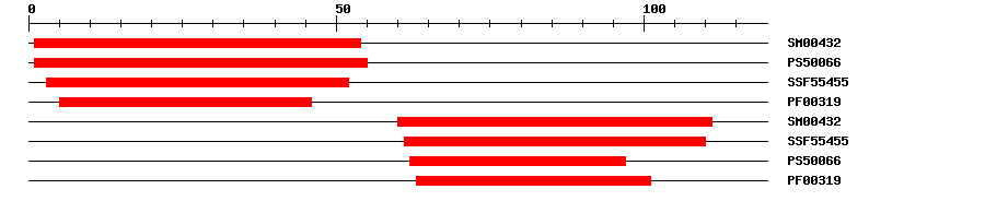3D Structure