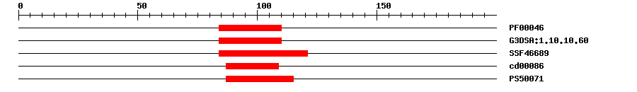 3D Structure