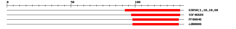 3D Structure