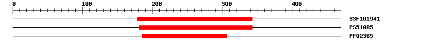 3D Structure