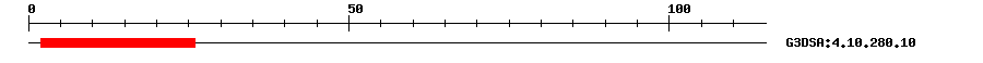 3D Structure