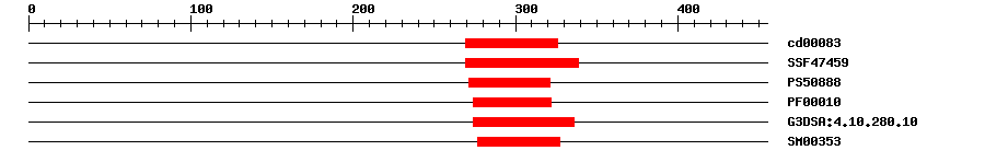 3D Structure