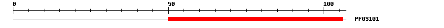 3D Structure