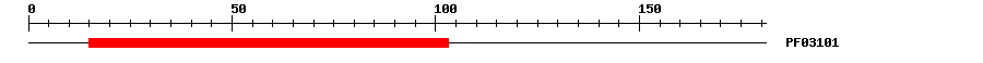 3D Structure