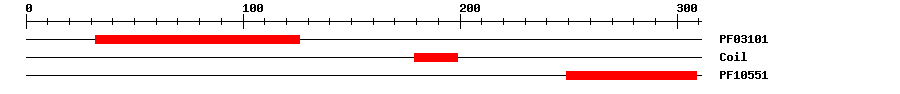 3D Structure