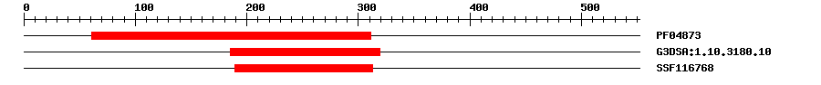 3D Structure