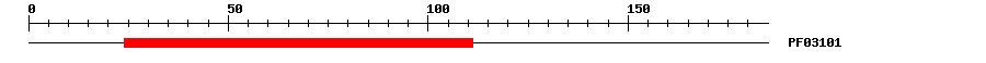 3D Structure