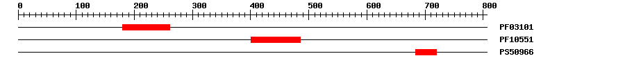 3D Structure