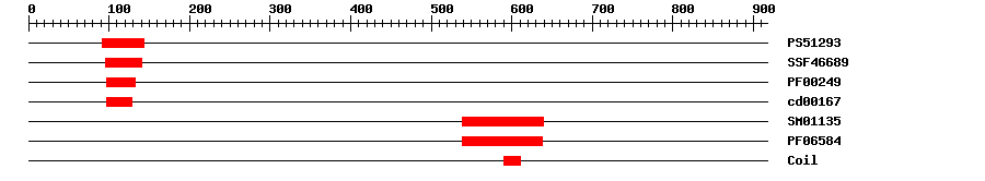 3D Structure