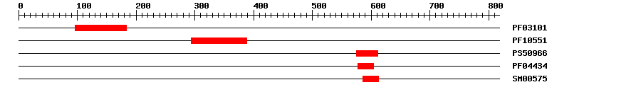 3D Structure