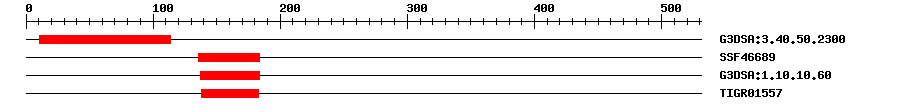 3D Structure