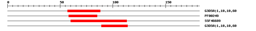 3D Structure