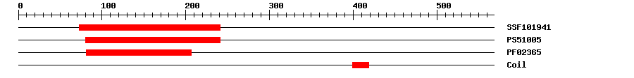 3D Structure