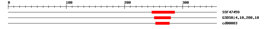 3D Structure