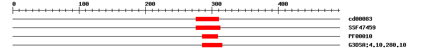 3D Structure