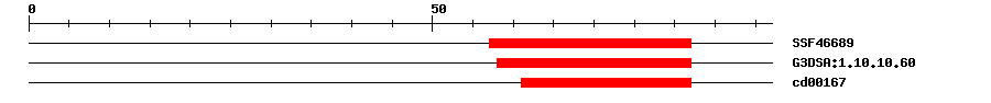 3D Structure