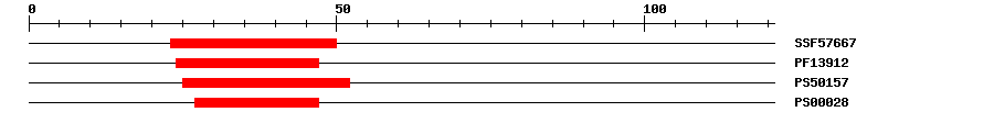 3D Structure